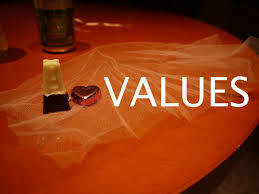 imagesvalues.jpg